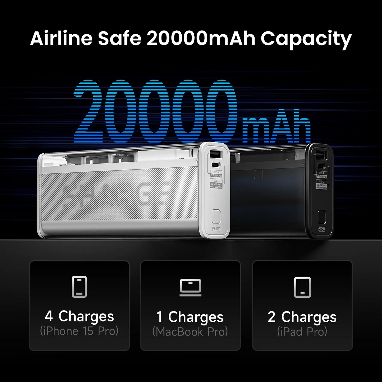 Cargador portátil SHARGEEK 140W y 20000 mAh, transparente, con pantalla inteligente para MacBook Pro y iPhone.