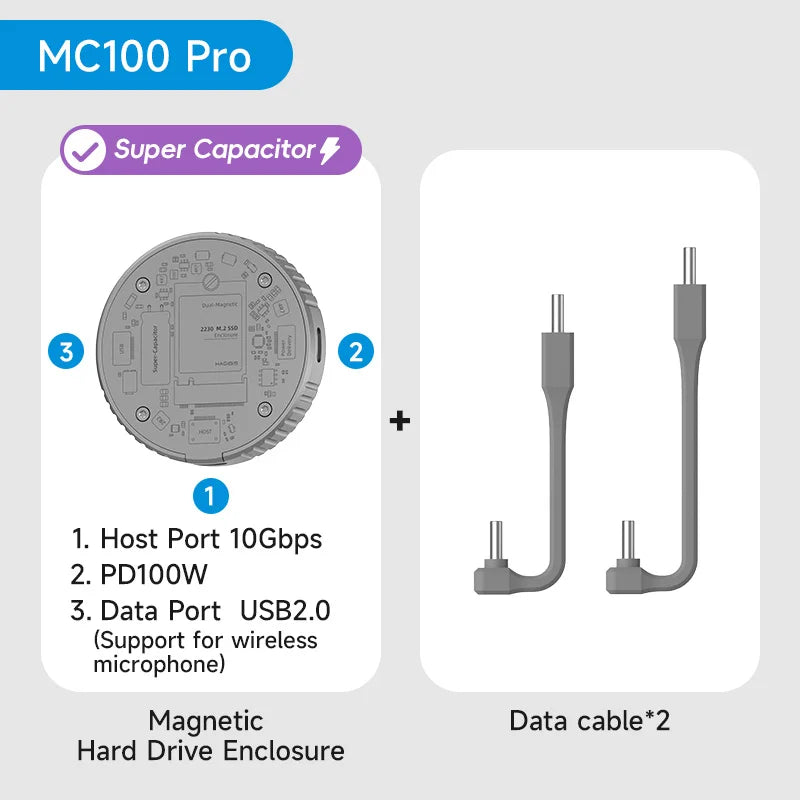 Carcasa magnética Hagibis M.2 2230 NVMe para SSD Gen2 PCI-E para iPhone 16, Pro Max, ProRes y MacBook