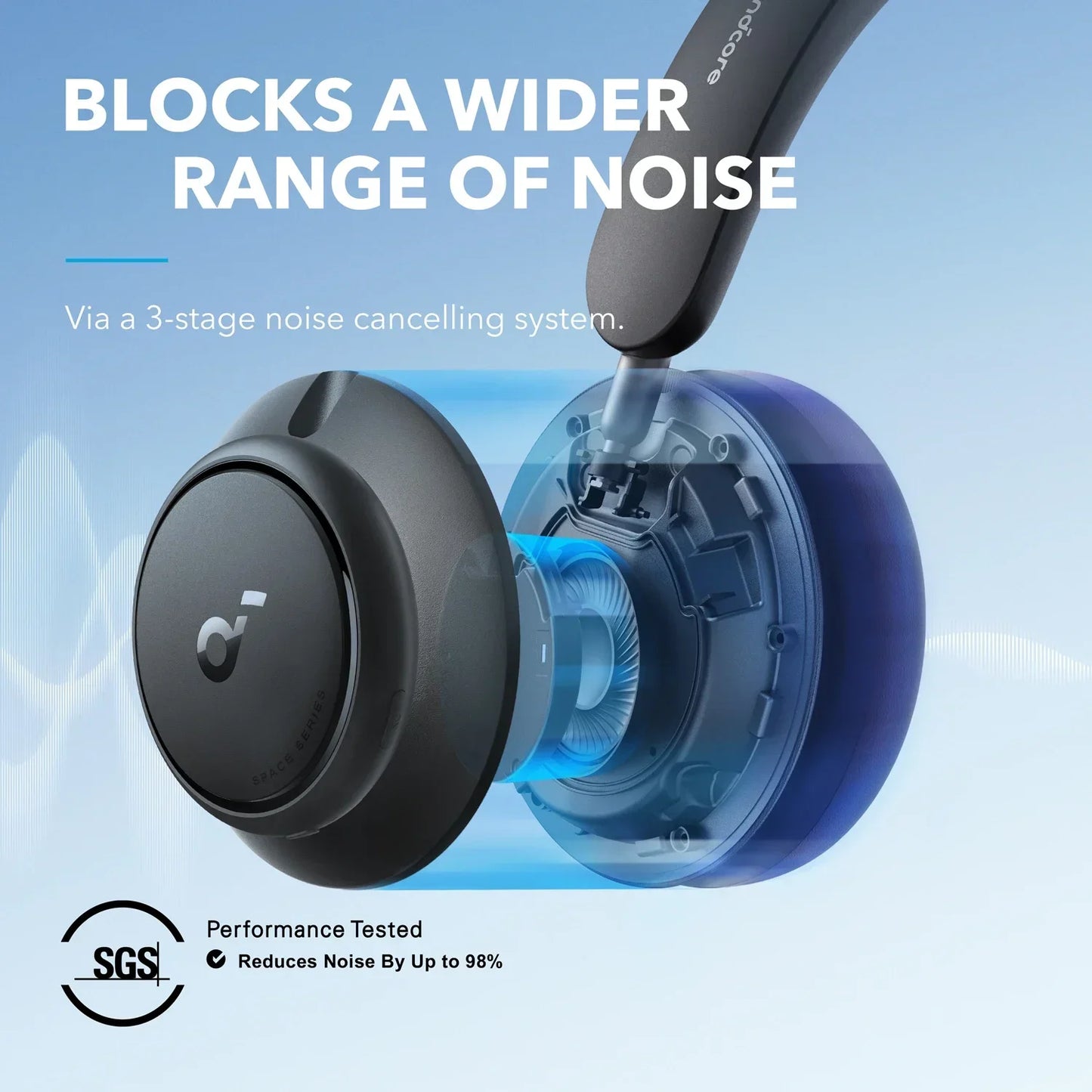 Audifonos SoundCore Space Q45 con cancelación activa de ruido adaptativa, Hi-Res Audio de Alta resolución LDAC, Bluetooth 5.3 y 50 horas de reproducción