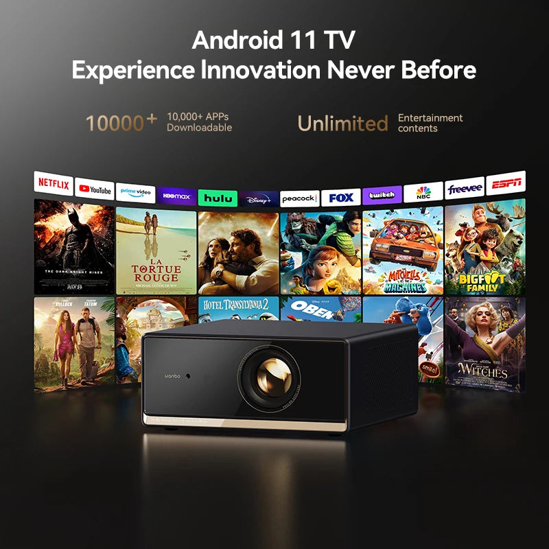 Proyector Wanbo X5 Pro 4K 1100 ANSI Android 11.0 TV Home Google Assistant