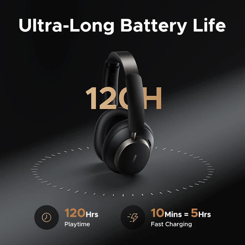 Auriculares inalámbricos UGREEN Studio Pro Hi-Res