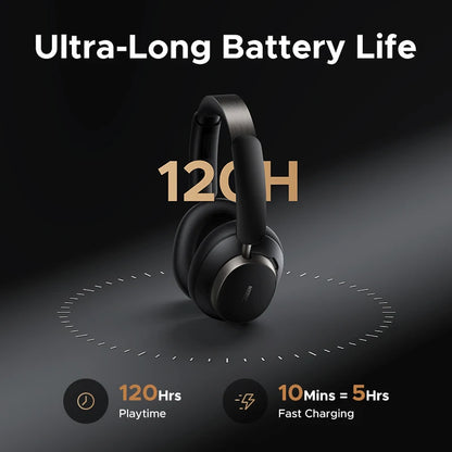 Auriculares inalámbricos UGREEN Studio Pro Hi-Res